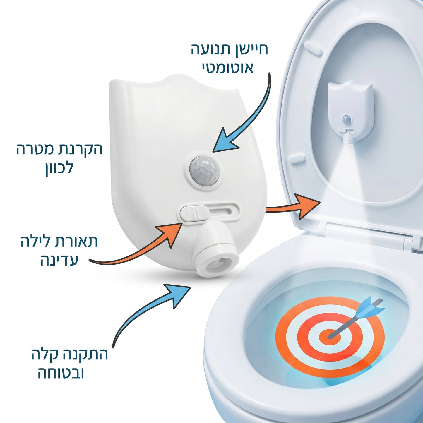 מנורת מטרה לאסלה 🎯  סוף לבלגן של הבנים!