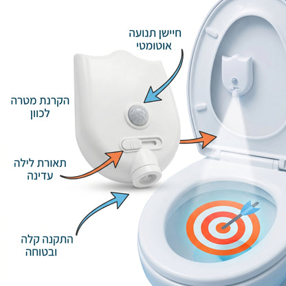 מנורת מטרה לאסלה 🎯  סוף לבלגן של הבנים!
