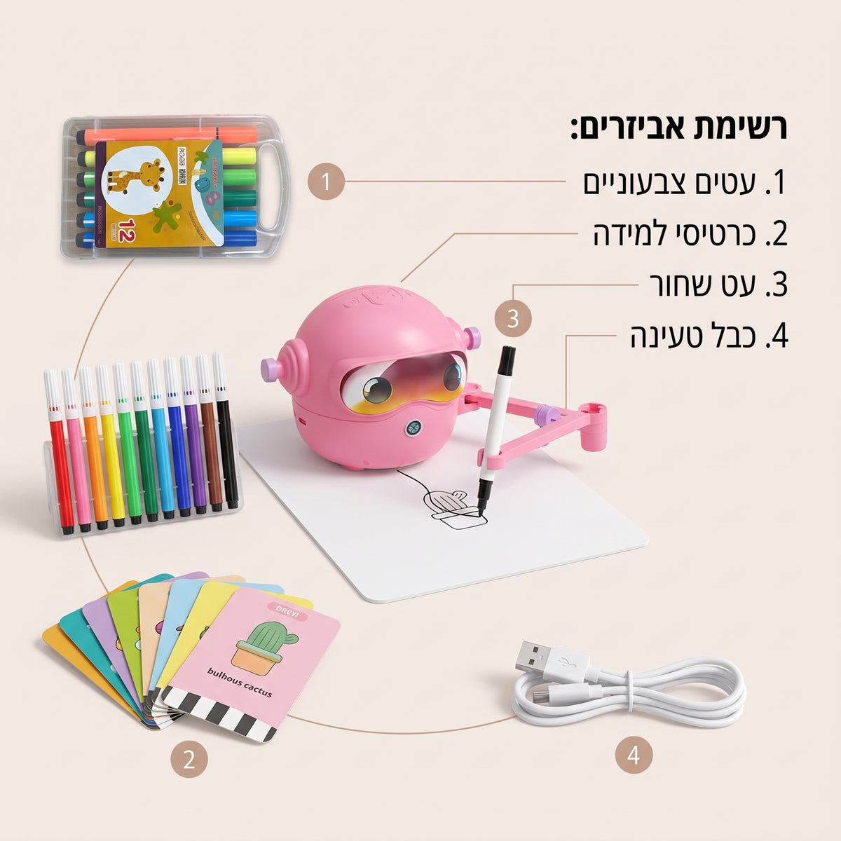 פיקאסו – הרובוט המצייר